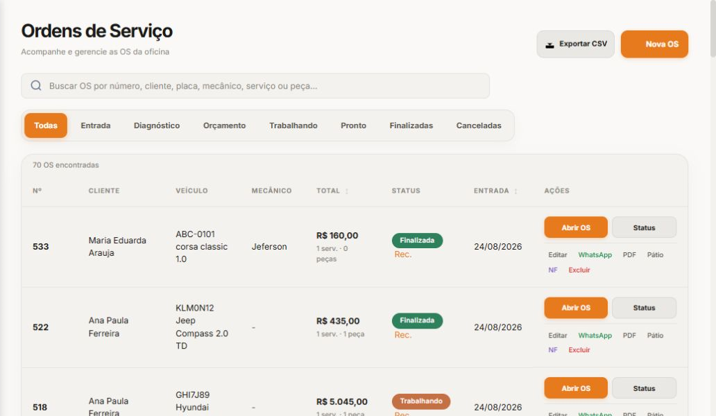 Tela de ordens de serviço do MecaLink com cliente, placa, status, serviços e peças